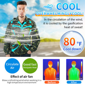 Куртка-блузон с кондиционером и 2 вентиляторами, 12В, аккумулятор 20000 мАч, летняя, тонкая, на молнии, унисекс, для работы на улице - Product Image 2