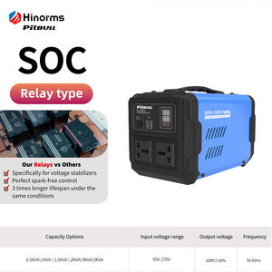 Регулятор 1 кВА 220 В стабилизатор напряжения однофазный SOC компактный и легкий Pitbull AVR регулятор переменного тока Стабильная производительность - Product Image 2