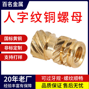 เกลียวทองเหลืองแบบเฮอร์ริงโบน 100 ตัว ขนาด M1-M16 เมตริก ผลิตตามสั่ง OEM - Product Image 5