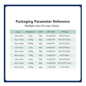 2025 phong cách mới tổ ong đệm bọc Craft giấy Dispenser sóng bao bì giấy vận chuyển hộp - Product Image 6