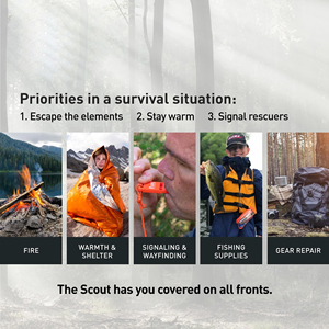 Kit de Supervivencia de Emergencia Profesional OEM ODM Personalizado de 11 Piezas con Manta y Almacenamiento Impermeable para Acampar al Aire Libre - Product Image 5