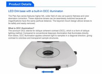 APO Zoom Ratio 18:1 Fluorescent Parallel Zoom Industrial Inspection Metallurgical Microscope