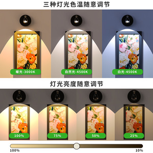 Smart LED Wall Light T005D Rechargeable Battery Operated Human Body Sensor Night Light Indoor Geometric Design PC <b>Lampshade</b> - Product Image 5