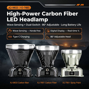 Linterna Frontal LED de 20W con Láser Blanco, Alcance de 1500m, Sensor de Movimiento de Fibra de Carbono, Pantalla Digital, Batería Recargable de 7800mAh - Product Image 2