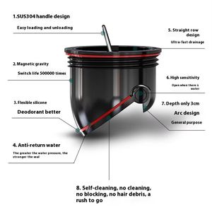 Todo el cuerpo <span class=keywords><strong>de</strong></span> cobre 10CM Lavadora <span class=keywords><strong>de</strong></span> drenaje <span class=keywords><strong>de</strong></span> piso <span class=keywords><strong>de</strong></span> doble uso Anti bloqueo, Anti olor, Anti insectos, Anti colgante <span class=keywords><strong>de</strong></span> cabello - Product Image 3