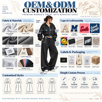 Ensemble de sport pour femmes, marque privée ODM, t-shirt côtelé à manches courtes, pantalon de jogging large, fabricant sur mesure