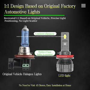 Nueva Llegada: Lámparas de Reequipamiento Automotriz H11 de 110W, 10000Lm, 6500K, 12V, Cero Ruido, por Fabricantes Profesionales de Iluminación Automotriz B2B - Product Image 2