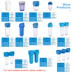 5 inch transparante handmatige schaalverwijderaar waterfilter met wasbare filterinzet voor tuinpompen en huishoudelijke waterdispensers - Product Image 6
