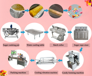 Machine automatique de fabrication de bonbons à la menthe, machine de formage de pastilles à 28 matrices, machine manuelle de découpe de bonbons durs - Product Image 6