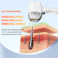CE ROHS ISO Appareil d'épilation portable Laserskin 755 808 1064 pour cliniques et spas, machine d'épilation au laser diode 808 Laserskin