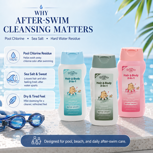 Shampooing et <span class=keywords><strong>Gel</strong></span> <span class=keywords><strong>Douche</strong></span> <span class=keywords><strong>2</strong></span>-<span class=keywords><strong>en</strong></span>-<span class=keywords><strong>1</strong></span> Anti-Chlore Marque Blanche pour Enfants et Famille – Idéal Après la Natation - Product Image 2