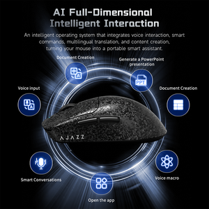 เมาส์เกมมิ่ง AI แบบสามโหมด 2.4G แบบมีสาย โครงสร้างคาร์บอนไฟเบอร์ รองรับการสั่งงานด้วยเสียง ความละเอียด 24000 DPI สำหรับสำนักงาน อีสปอร์ต และเกมเมอร์ - Product Image 3