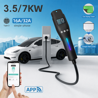 Chargeur de véhicule électrique portable E-mingze 16A Type 2 avec prise EU, application mobile, chargeur EVSE, 3,5 kW monophasé