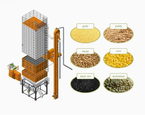 30T/32T/35T Graandroger zonder schroef, hellende goot voor vrije val om graancompressie en -breuk te voorkomen - Product Image 2