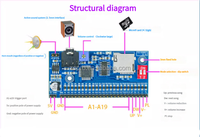 Module de lecture vocale M3D5T MP3, lecture unique déclenchée par microcontrôleur, lecteur de messages DIY