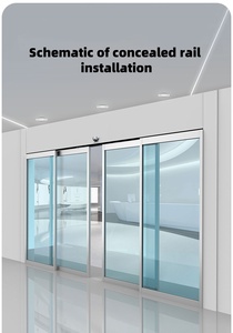 Nhiệm vụ nặng nề 300kg với cảm biến hồng ngoại tự động trượt cửa kính điều hành động cơ cho khách sạn - Product Image 3