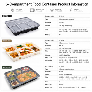 Excelente Diseño, Contenedor de Alimentos Desechable de Plástico PP con 6 Compartimentos, para Llevar - Product Image 5