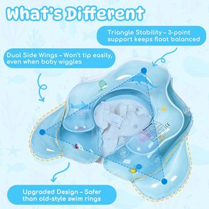 Flotteur de bain 2-en-1 pour bébé avec pare-soleil amovible UPF50+ et siège de sécurité réglable - Product Image 4