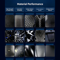 Ailes avant en fibre de carbone pour Ford F-150 Raptor 2017-2020, paire gauche et droite, ventilées, élargies, finition brillante, panneaux tout-terrain