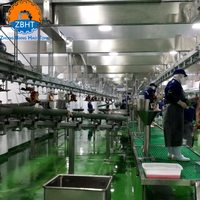 Línea de Sacrificio Halal para Ovejas, Equipo Automático para Mataderos de Cabras, Proyecto Llave en Mano, Máquina de Sacrificio Islámico de Alta Capacidad