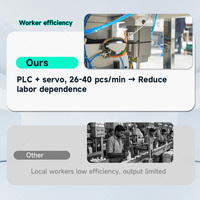 Machine d'emballage horizontale entièrement automatique pour sachets Doypack à bec verseur de 750 ml, pour savon liquide, détergent liquide, produits alimentaires, avec contrôle PLC, pour sachets souples en plastique