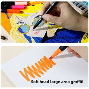 Juego <span class=keywords><strong>de</strong></span> bolígrafos <span class=keywords><strong>de</strong></span> acuarela <span class=keywords><strong>de</strong></span> plástico <span class=keywords><strong>de</strong></span> doble cabeza, juego <span class=keywords><strong>de</strong></span> delineador lavable sin manchas para estudiantes y niños para <span class=keywords><strong>dibujo</strong></span> artístico - Product Image 5