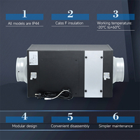 Ventilador de conducto silencioso para HVAC de 4 pulgadas con filtro HEPA, control PWM de 3 pines, para uso residencial, con ahorro de energía y función de refuerzo en línea.