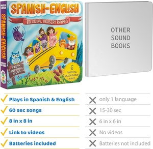 Livre sonore pour enfants en espagnol et en anglais pour l'apprentissage des <span class=keywords><strong>comptines</strong></span> pour enfants - Product Image 6