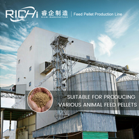Ligne de production de granulés d'aliments pour animaux RICHI Ring Die - Installation gratuite, capacité de production de granulés pour poulets de 10 tonnes par heure
