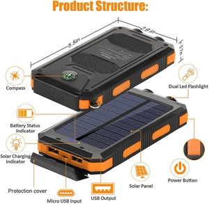 Tendencia 2024 nuevos dispositivos electrónicos cargador portátil rápido para Xiaomi Apple iPhone cargador LED luz generador Solar banco de energía - Product Image 4