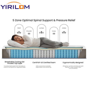 Vente en gros de bonne qualité, unité de ressorts en spirale, tissu tissé non toxique bleu, matelas à ressorts ensachés - Product Image 5