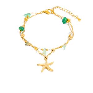 Elegant High-End Women's Stainless Steel Single Pendant Bracelet Trendy Fashion Chain & Link <b>Charm</b> Bracelets - Product Image 5