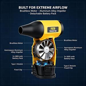 Ventilador Eléctrico Portátil de Mano de Plástico Clase A, Mini Ventilador de Verano en Caja Corrugada, ¡Oferta Imperdible! - Product Image 5