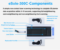 ESole-300C Scanner 3D portable de la forme du pied, équipement de numérisation plantaire pour l'examen du pied et la conception de semelles sur mesure