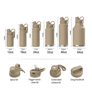 Portable Sports <strong>Travel</strong> Water Bottle <strong>Kettle</strong> 32oz 40oz Custom Logo 304 Stainless Steel Vacuum Insulated Water Bottle - Product Image 4