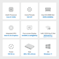Mini Pc Intel Core I3 1215U I5 1235U I7 1255U Procesador con 5HDMI DDR4 64GB Industrial Fanless Mini Pc Windows 11 SATA SSD Pcs