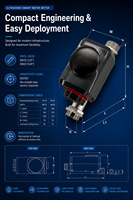 Compteur d'eau intelligent OEM DN15 Classe 2 IP68 AMR AMI pour immeuble d'appartements, sous-comptage, compteur d'eau intelligent à ultrasons