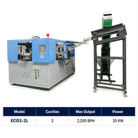 Machine de soufflage PET 2 cavités 2L Servo Automatique 2200BPH 35KW Chauffage Infrarouge Certifiée CE pour Bouteilles d'Eau, de Jus et d'Huile OEM