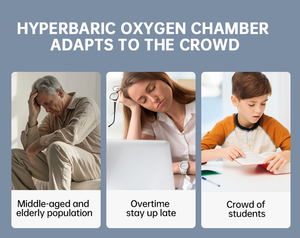 Cámara de oxígeno hiperbárico portátil 1,5 directa de fábrica para uso en Fisioterapia doméstica - Product Image 4