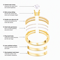 Ensemble de bagues de fiançailles QX à double couche en argent sterling 925, forme ovale, saphir blanc, empilables, pour femme, cadeau