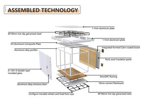 Casa Prefabricada Móvil con Esquinas Circulares para Oficina, Jardín <span class=keywords><strong>Zen</strong></span>, Trabajo Remoto, Cabaña Prefabricada, Casa Modular - Product Image 5