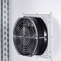 Armoire électrique individuelle BaiXiLing de style standard IP54 à porte unique – Fabricant