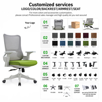 Chaise de bureau ergonomique en maille |   Base blanche, dossier en maille grise et coussin vert, chaise de travail pivotante réglable pour ordinateur