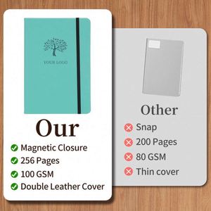 Vegan Leather Wrapped Cost Effective Hardbound Notebook Stitched Binding Hot Stamped With Bookmark - Product Image 4