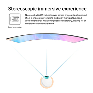 Kunden spezifische Monitor lösungen: OEM 24-Zoll-tragbare bis 49-Zoll-gebogene <span class=keywords><strong>4K</strong></span>-Gaming-Displays, 240Hz - Product Image 5
