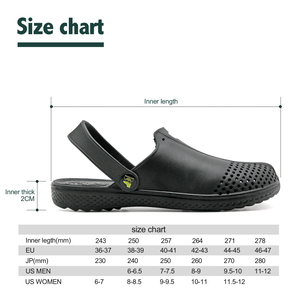 Sabots de mise à la terre Chaussures de mise à la terre pour hommes femmes Connexion à la terre Thérapie à la terre Eva Pantoufles Sandale - Product Image 6