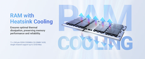 Mini PC Z150 N150 16GB DDR4 512GB PCIe 3.0 NVMe SSD Computadora Z150 Z150 Z150 - Product Image 2