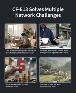 Comfast Không Dây CF-E13 <span class=keywords><strong>LTE</strong></span> Di Động Hotspot 300Mbps 4G Sim Thẻ <span class=keywords><strong>Router</strong></span> Không Dây Wifi4 4G <span class=keywords><strong>Router</strong></span> Với Sim Thẻ - Product Image 5