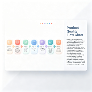 <span class=keywords><strong>Precio</strong></span> <span class=keywords><strong>de</strong></span> Fabricante ZDYS para Máquina <span class=keywords><strong>de</strong></span> Garras <span class=keywords><strong>de</strong></span> Arcade para Niños, Estilo Japonés, con Certificado CE - Product Image 6