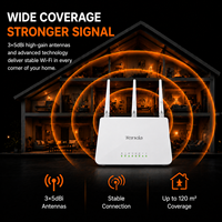 Z TendaF3 V6.0 V8.0 Wireless WiFi Router F6 SC Connector FTTH 3G 4G Global Hot Selling Factory Price 300m Single Mode 1 Year